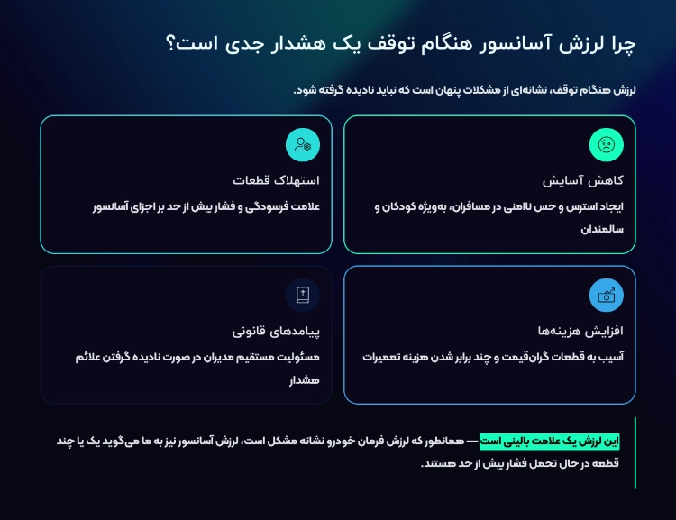 چرا لرزش آسانسور هنگام توقف را باید یک هشدار جدی تلقی کنیم؟